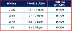 bang-gia-day-kem-gai-dao | báo giá dây thép gai hàng rào, dây kẽm gai 1kg bao nhiêu mét, dây kẽm gai 1kg bao nhiêu tiền, 1 cuộn dây thép gai dài bao nhiêu mét, 1m dây thép gai bằng bao nhiêu kg, mua dây thép gai ở đâu, cách căng dây thép gai, hàng rào dây thép gai