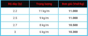 bang-gia-day-kem-gai-xoan | báo giá dây thép gai hàng rào, dây kẽm gai 1kg bao nhiêu mét, dây kẽm gai 1kg bao nhiêu tiền, 1 cuộn dây thép gai dài bao nhiêu mét, 1m dây thép gai bằng bao nhiêu kg, mua dây thép gai ở đâu, cách căng dây thép gai, hàng rào dây thép gai