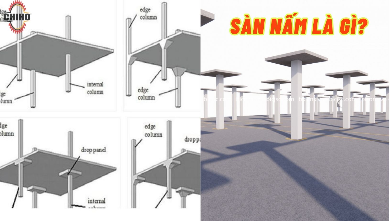 san-nam-la-gi | thiết kế sàn nấm, bố trí thép sàn nấm, bản về sàn nấm, sàn nấm là gì, sàn nấm bê tông cốt thép, mũ cột là gì