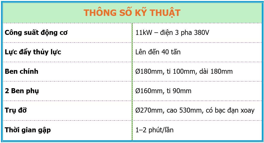 may gap sat nguyen bo, máy uốn sắt nguyên bó, máy uốn sắt nguyên bó CHG-01, giá máy uốn sắt nguyên bó, máy gập sắt thủ công, máy gập sắt tự động, máy gập sắt xây dựng, máy gập sắt phi lớn, máy gập sắt thủy lực