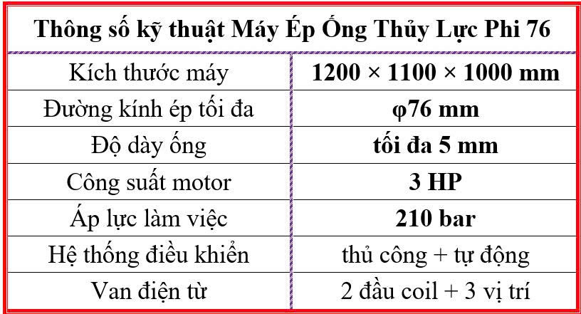 Máy Ép Ống Thủy Lực Phi 76 | máy ép ống thủy lực, máy ép ống thủy lực phi 76, máy uốn ống thủy lực, máy ép ống công suất lớn, máy ép ống 3hp, máy ép ống cơ khí, máy ép ống cho xưởng cơ khí, máy ép ống thủy lực chiho, máy ép ống phi lớn, máy ép ống sắt thép, giá máy ép ống thủy lực phi 76, máy ép ống thủy lực phi 76 giá bao nhiêu