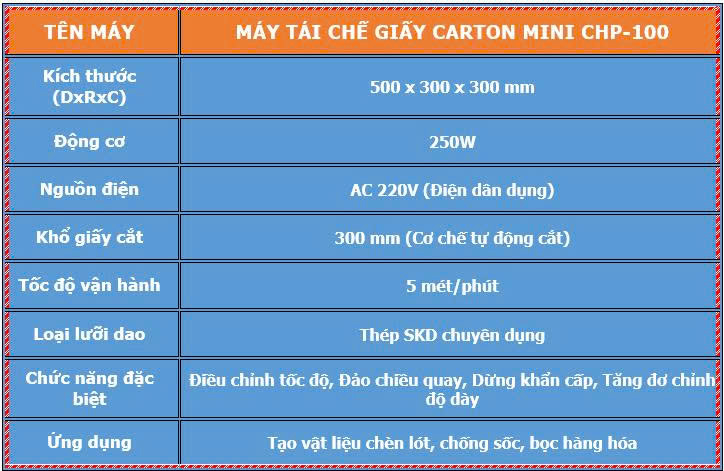 may tao che giay carton CHP-100 | máy tái chế giấy carton, máy tái chế carton chp-100, vật liệu đệm từ carton, tái chế carton tại chỗ, giải pháp đóng gói tiết kiệm, máy xử lý carton phế, doanh nghiệp sản xuất xanh, tiết kiệm chi phí đóng gói, máy tạo đệm bảo vệ hàng hóa, tái chế chất thải công nghiệp